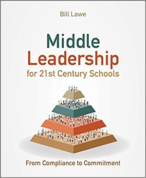 Middle Leadership for 21st Century Schools: From compliance to commitment